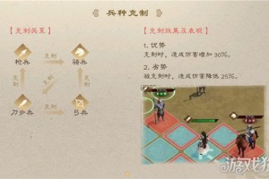 新三国志曹操传兵种克制关系是什么 兵种克制关系介绍一览