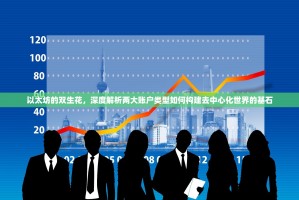 以太坊的双生花，深度解析两大账户类型如何构建去中心化世界的基石