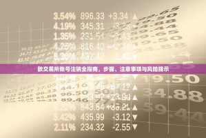 欧交易所账号注销全指南，步骤、注意事项与风险提示