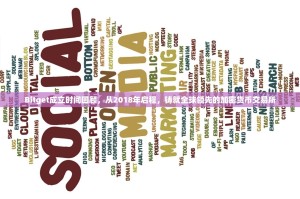 Bitget成立时间回顾，从2018年启程，铸就全球领先的加密货币交易所