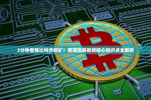 3分钟看懂比特币挖矿！原理图解视频核心知识点全解析