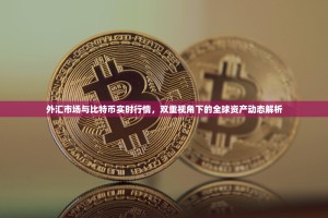 外汇市场与比特币实时行情，双重视角下的全球资产动态解析
