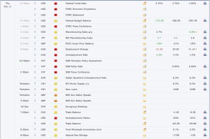 加密货币市场最新动态：HYPE 上涨 4%，DASH 下跌 8%，NIGHT 趋势