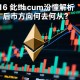 5.16以太坊行情解析，多空博弈加剧，后市方向何去何从？