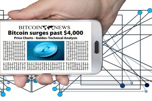 Bitget交易所合约杠杆倍数全解析，如何选择适合你的杠杆？