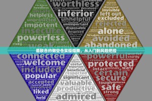 易欧合约做空仓实操指南，从入门到风险把控