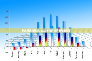 欧线期货交易所，航运市场的晴雨表与压舱石
