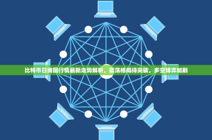 比特币日线图行情最新走势解析，震荡格局待突破，多空博弈加剧