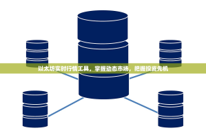 以太坊实时行情工具，掌握动态市场，把握投资先机