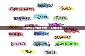 欧洲交易所在哪里下单？一份简明指南