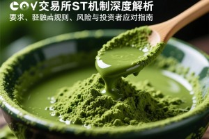 抹茶交易所ST机制深度解析，规则、风险与投资者应对指南