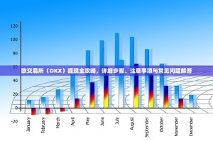 欧交易所（OKX）提现全攻略，详细步骤、注意事项与常见问题解答