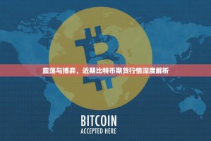 震荡与博弈，近期比特币期货行情深度解析