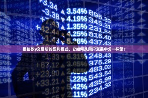 揭秘欧y交易所的盈利模式，它如何从用户交易中分一杯羹？