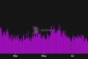 Solana 和 Coinbase 的基础架构通过 Chainlink 连接在一起。