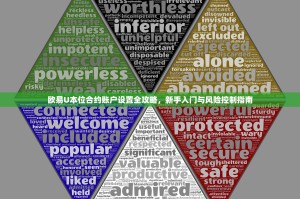 欧易U本位合约账户设置全攻略，新手入门与风险控制指南