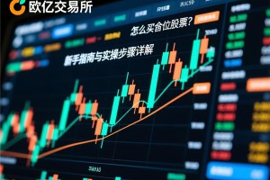 2020年以太坊价格回顾，从疫情暴跌到复苏崛起，这一年经历了什么？