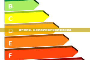 算力的史诗，以太坊历史总算力背后的演进与变革