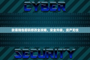 欧易钱包密码修改全攻略，安全升级，资产无忧