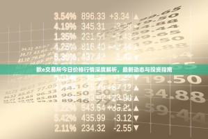 欧e交易所今日价格行情深度解析，最新动态与投资指南