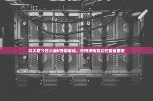 以太坊今日大盘K线图解读，价格波动背后的价值锚定