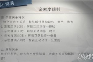 超自然行动组亲密度规则是什么 亲密度规则介绍一览