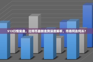 513行情复盘，比特币最新走势深度解析，市场何去何从？