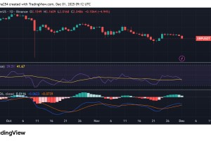 Ripple在新加坡获得扩大支付审批