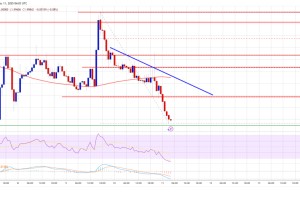 XRP价格承压——它能经受住这次支撑考验吗？