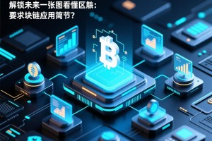 深度解析，欧易合约交易会让人负债吗？贴吧热议背后的风险与真相