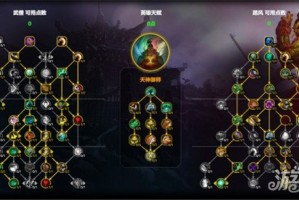 魔兽世界踏风武僧天赋怎么点 踏风武僧天赋加点推荐11.1