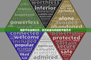 易欧平台运用杠杆，放大收益与风险的平衡艺术