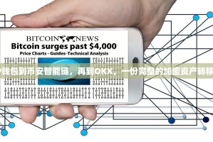 从TP钱包到币安智能链，再到OKX，一份完整的加密资产转移指南