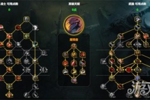 魔兽世界武器战天赋怎么加 武器战天赋加点推荐