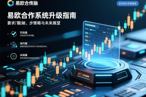 易欧合约系统升级指南，步骤、策略与未来展望
