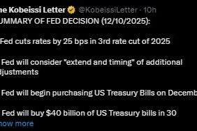 今日加密货币市场为何下跌：FOMC会议结果是原因吗？