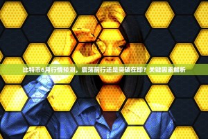 比特币6月行情预测，震荡前行还是突破在即？关键因素解析