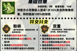 英雄没有闪撕裂技能怎么搭配 撕裂技能搭配推荐