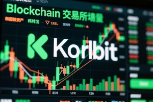 抹茶区块链交易所Korbit，韩国数字资产交易的老牌劲旅与新兴力量