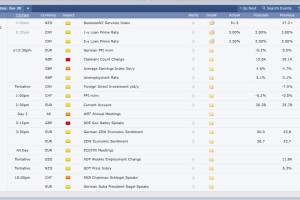 今日加密货币市场动态：RollX 上涨 32%，OWL 上涨 7%，NIGHT 上涨 12%