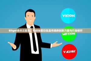 Bitget合约三巨头，引领加密衍生品市场的创新力量与行业标杆