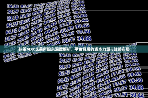 抹茶MXC交易所股东深度解析，平台背后的资本力量与战略布局