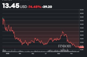 ChatGPT 预测，到 2026 年，两种加密货币将使 10 美元变成 100 美元。