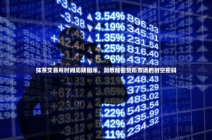 抹茶交易所时间周期图库，洞悉加密货币市场的时空密码