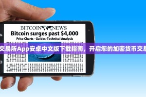 OKX交易所App安卓中文版下载指南，开启您的加密货币交易之旅