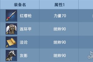 九州三国志武将装备怎么选 武将装备选择推荐
