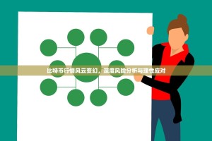 比特币行情风云变幻，深度风险分析与理性应对