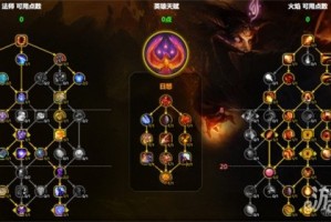 魔兽世界火法天赋怎么点 火法天赋加点攻略
