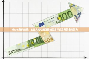 Bitget有前途吗？从三大核心维度看加密货币交易所的未来潜力