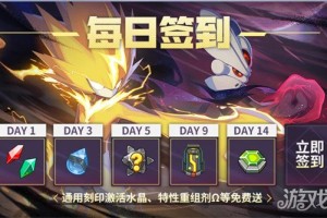 赛尔号巅峰之战公测有哪些福利 公测福利汇总